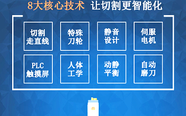 1571220303338703.jpg 直切机的优势.jpg
